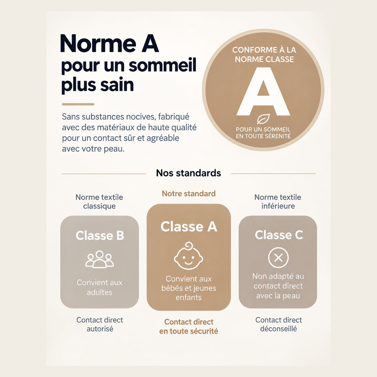 Oreiller Royal Hotel – Soutien Cervical & Confort Premium