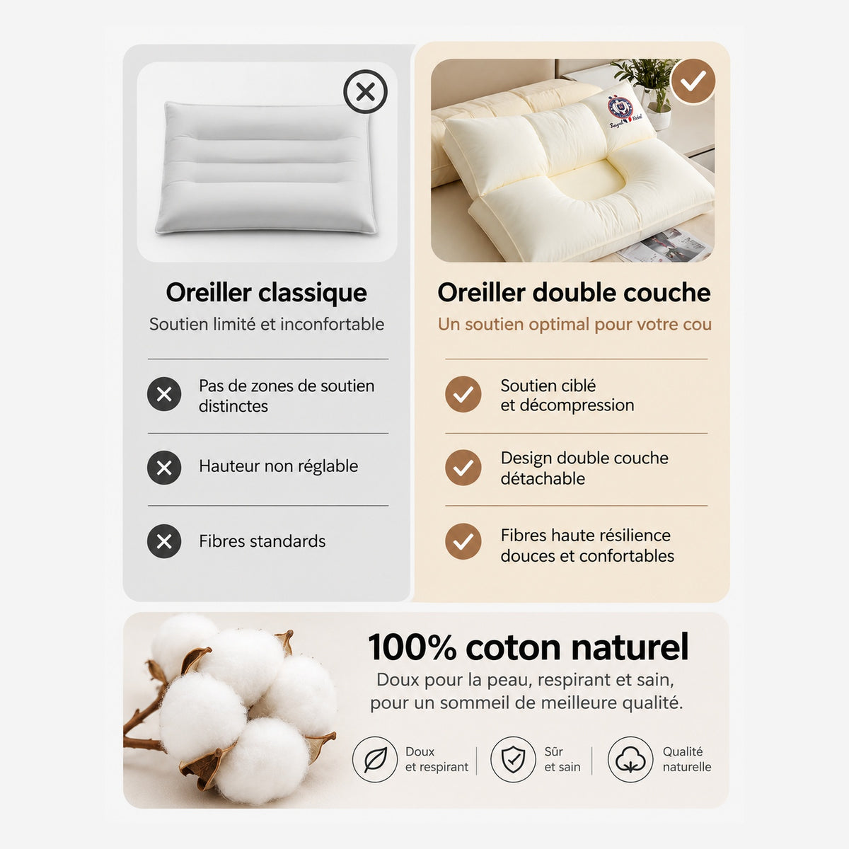Oreiller Royal Hotel – Soutien Cervical & Confort Premium