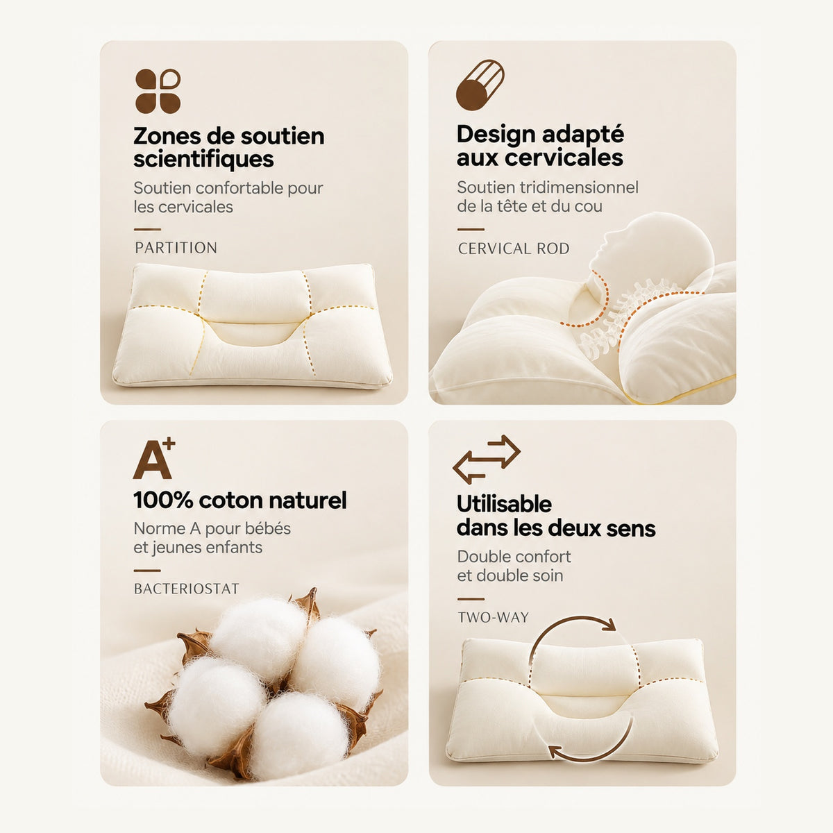 Oreiller Royal Hotel – Soutien Cervical & Confort Premium